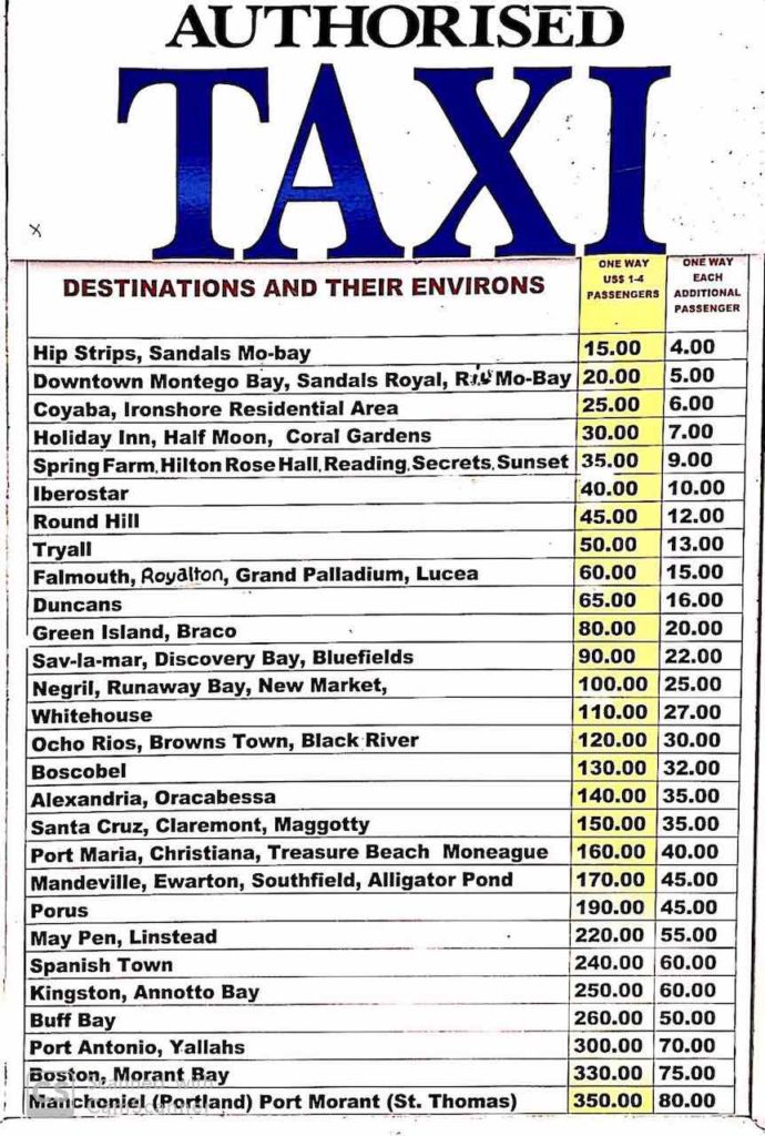 Taxitarife vom Flughafen Montego Bay
